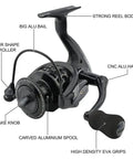Ultra Lightweight Spinning Fishing Reel With 12 Plus 1 Ball Bearings, One Way Clutch, Anti-Reverse, Carved Aluminum Spool