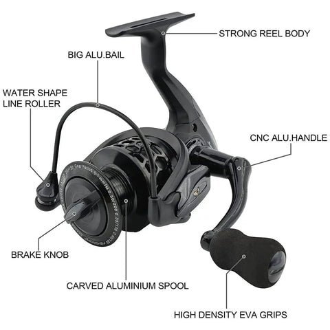 Ultra Lightweight Spinning Fishing Reel With 12 Plus 1 Ball Bearings, One Way Clutch, Anti-Reverse, Carved Aluminum Spool