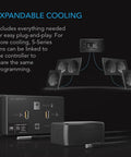 AirPlate T3 Crazy Quiet 6 Inch Cooling Fan System with Thermostat Control expansion setup visualization