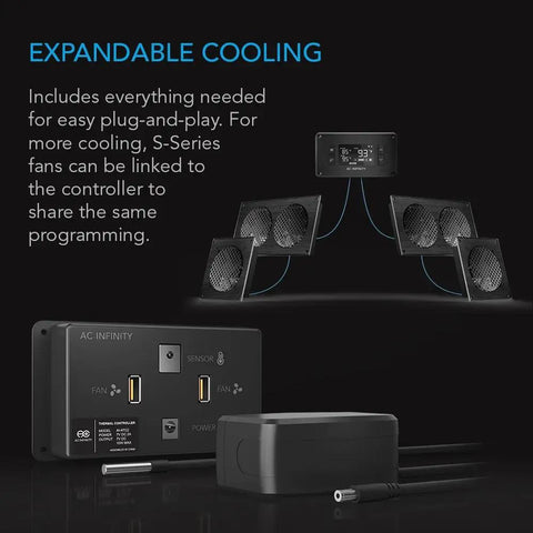 AirPlate T3 Crazy Quiet 6 Inch Cooling Fan System with Thermostat Control expansion setup visualization