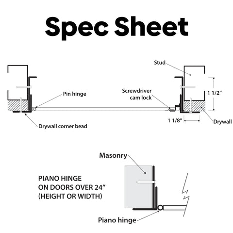 Spec sheet detailing Rock Solid 18 X 18 Inch Metal Access Panel With Bead Flange and hinge mechanisms for drywall