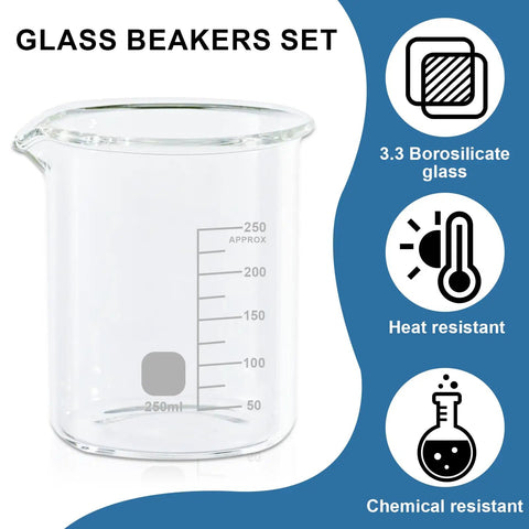 Glass Measuring Beaker Set With 3.3 Borosilicate Glass Beakers, Printed Graduations For Easy Readouts, 250 mL size shown