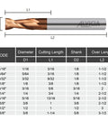 Diagram of Beefy One-Quarter Inch Carbide Square End Mill With 2 Flutes, Micro Grain Cutter, TiSiN Coating, showing dimensions.