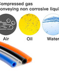 Flexible PU Polyurethane Pneumatic Tubing One Quarter Inch Outer Diameter Air Hose for compressed gas and fluids