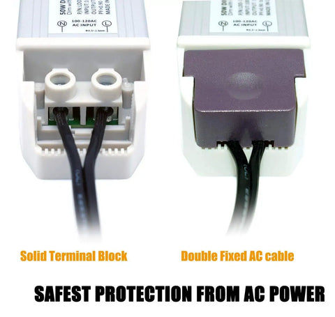 LED Light Strip Power Supply Kit 50W Dimmable Driver 110V AC To 24V DC Transformer showing terminal block and AC cable