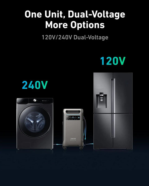 SOLIX F3800 Portable Power Station powering fridge and washer, showing 120V and 240V output options
