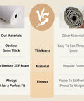 Comparison of Premium 5mm Thermal Wall Panels Peel And Stick Foam Soundproof Covering to regular foam materials.