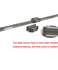 Linear Roller Guide Kit With 4 CDG65 Rails 1850mm 72.83 Inch High Precision Rails And 8 CDG65A Flange Bearing Sliders for CNC Machines