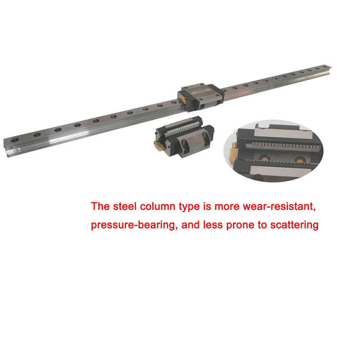 Beefy Heavy Duty Linear Guide Rail Kit 4Pcs CDG65 74.8 Inch 1900mm with 8Pcs CDG65A flange sliders, steel column type