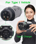 Top Tier Type 2 To Type 1 Ev Adapter With Hella Durable Ip55 Weatherproof Connector For 32Amp 7Kw Electric Vehicle Charging and Easy Plug And Play Performance Anywhere, showing Type 2 charger end.