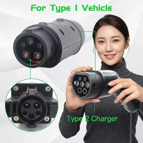 Top Tier Type 2 To Type 1 Ev Adapter With Hella Durable Ip55 Weatherproof Connector For 32Amp 7Kw Electric Vehicle Charging and Easy Plug And Play Performance Anywhere, showing Type 2 charger end.