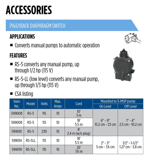 RS-5LL 115 Volt Piggyback Diaphragm Switch details and specifications table with accessory illustration