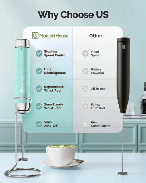 Comparison of two handheld frothers with features listed; Rechargeable Milk Frother Handheld Wand With Stepless Speed Control And 3 Whisks For Lattes Cappuccino Matcha Protein Shakes And Eggs That Lets You Create Creamy Foam Fast In 10 To 15 Seconds on left.