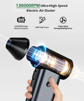 Beast Mode Cordless Air Duster 130000 RPM Turbo Blower With Rechargeable Brushless Motor in hand, illustrating power and airflow