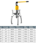 Heavy Duty 2 Or 3 Jaw Hydraulic Gear Puller Kit Featuring Professional Grade Adjustable Grippers As A Smooth Operator Wheel Bearing Hub Separator For Grease Monkey Fixes with detailed specs and dimensions.