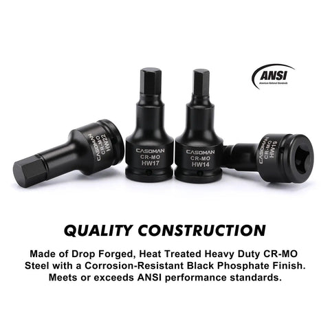 Three Quarter Inch Drive Impact Hex Bit Set, Five Piece Metric 14mm 17mm 19mm 22mm 24mm, CR-MO Alloy Steel with ANSI Logo