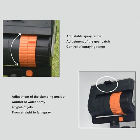 Control details of 16 Hole Oscillating Lawn Sprinkler With Automatic Swing Four Spray Modes For Garden Yard Farm