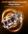 320W high efficient copper motor with orange energy lines, lasts 30% longer than standard motors, displayed on a dark background