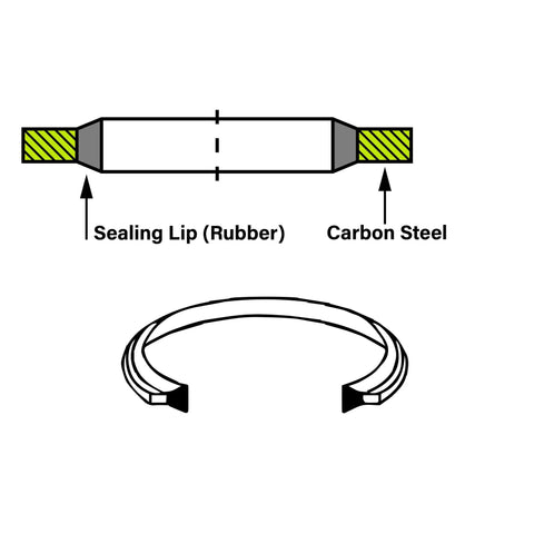 M27 Heavy Duty Dowty Seal Bonded Washer Gasket With Bulletproof Carbon Steel And Nitrile Rubber Delivering Knockout Zero Drip Protection For Hydraulic Fittings And Industrial Flanges Built Like A Tank For Relentless Job Site Grinds