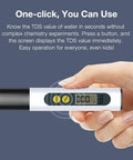 Hand holding Digital TDS Meter Water Tester For Home Well And Tap Water Quality 0 To 9990 PPM Fast One Second Read Affordable And Reliable