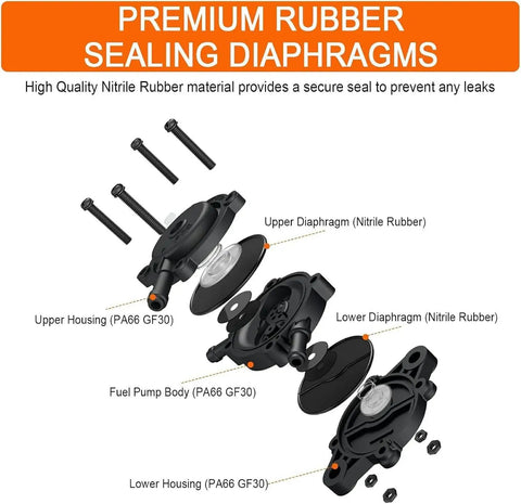 Exploded view of fuel pump with premium rubber sealing diaphragms for Pro Grade Fuel Pump Kit With Strainers And Oil Hose For 17HP To 25HP Lawn Mower Engines And Golf Carts Compatible With Kohler 7000 Series Cub Cadet Briggs And Stratton Mikuni John Deere Kawasaki Yamaha