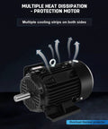 5HP Three Phase Electric Motor With 1480 And 1770 RPM, 184T Frame, showcasing cooling strips and overload protection