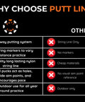 Comparison chart highlighting benefits of Two-Way Putting Alignment System for Golf Training Indoor and Outdoor Practice Tool