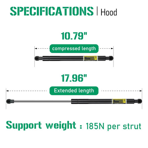 Lexus Hood Lift Supports Struts Shocks For IS F 2008 2013, IS250 2006 2015, IS300 2005, IS350 2006 2015 185N Per Strut 2 Pack PM1050, lengths shown