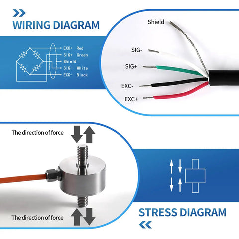 High Precision Load Cell Force Sensor With 0.1 Percent Accuracy In Stainless Steel Built Tough For Tension And Compression For Industrial Weighing And Force Measurement Three Meter Cable From Ten Kg To Two Hundred Kg Capacities wiring diagram