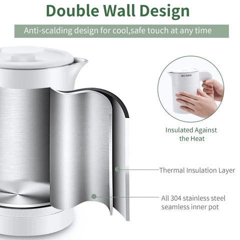 Ultra Compact 0.6L Electric Kettle Travel Ready On The Go Stainless Steel Mini Hot Water Boiler Double Wall Cool Touch Portable Teapot Auto Shut Off Boil Dry Protection 120V 800W White Finish showing double wall design