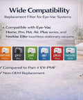 Wide compatibility graphic for Real Heavy Duty HEPA Pre Motor Filter Replacement Two Pack for Eye Vac and Neovac Elite.