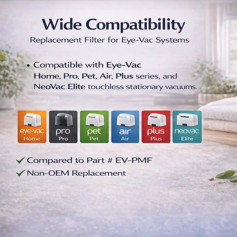 Wide compatibility graphic for Real Heavy Duty HEPA Pre Motor Filter Replacement Two Pack for Eye Vac and Neovac Elite.