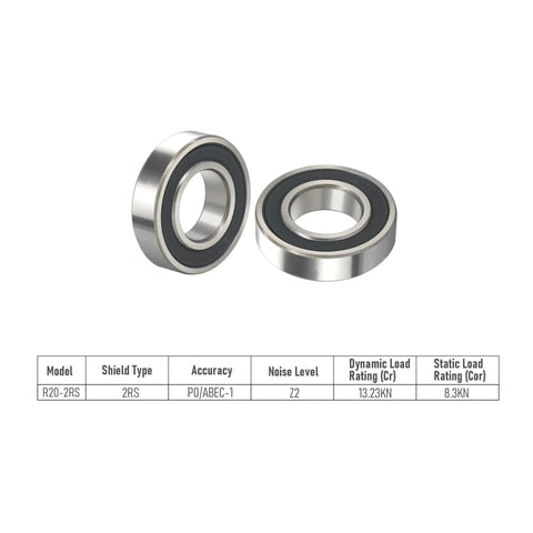 Industrial deep groove ball bearings R20-2RS, chrome steel, double rubber sealed, high load capacity for machinery use.