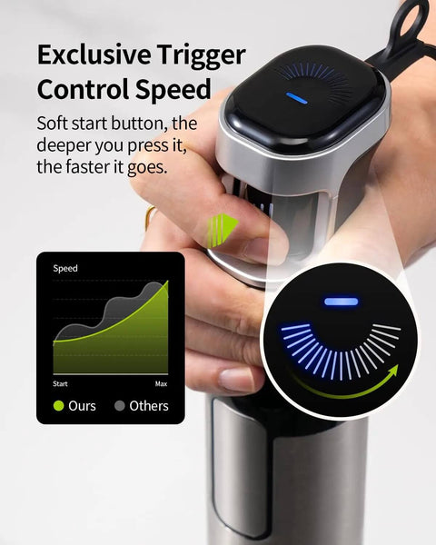 No Fuss Killer Handheld Immersion Blender With Pure Copper Motor And Variable Speed Controls showing exclusive trigger control speed feature.