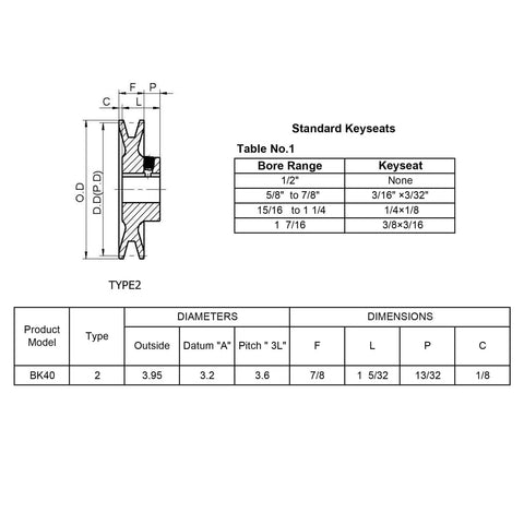 Technical diagram of Cast Iron V Belt Pulley Built Tough, 1 Inch Bore, 3.95 Inch Outer Diameter, table with dimensions and keyseat data.