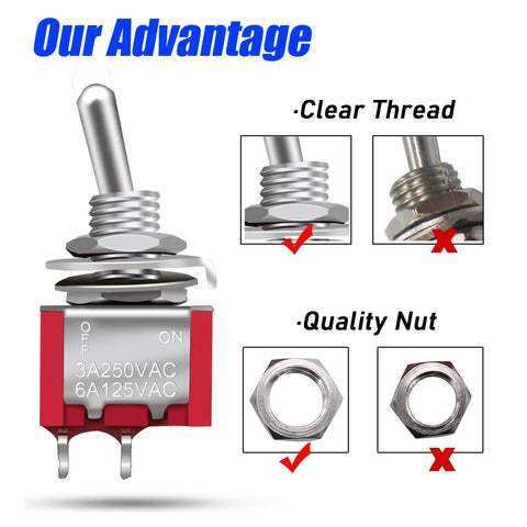 Close-up of the 8 Pack SPST Mini Toggle Switches On Off 2 Terminal 2 Position 6A 125V 3A 250V with clear thread and quality nut.