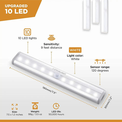 Motion Activated Cordless Under Cabinet Lighting Kit Battery Powered LED Strip Light Bar Stick On Wireless Indoor Lights
