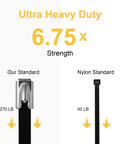 Comparison of heavy duty stainless steel zip ties 125 pcs 11.8 inch vs nylon standard showing 6.75x strength and weight capacity.