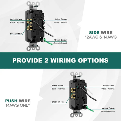 Decorative Receptacle Outlet, Tamper Resistant, 20 Amp 125 Volt, showing side and push wire options with black finish