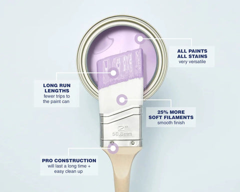 Two Inch Angled Detail Paint Brush For Cutting In Trim And Furniture Pro Grade With Smooth Application And Precision Control for Edges, Corners, And Tight Spots, Works With All Paints And Stains shown with purple paint and features labeled.