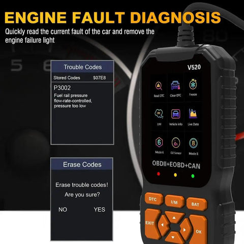 No Sweat OBD2 Diagnostic Scanner Tool That Resets Engine Trouble Codes Fast Reads Freeze Frame Data And Emissions Readiness displaying engine fault diagnosis screen.