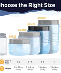 BV475 Trek Portable Bear Resistant Canister For Backpackers With A Mid Size Design shown with different canister sizes and capacities.