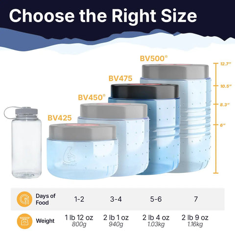 BV475 Trek Portable Bear Resistant Canister For Backpackers With A Mid Size Design shown with different canister sizes and capacities.