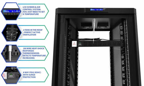 Interior view of 18U Soundproof Server Cabinet With Secure Locking Door And Smooth Cooling Vents For Dead Quiet Home Office Rig showing LCD and fans.
