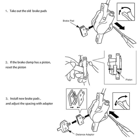 Illustration showing installation of Disc Brake Pads For Formula Oro Puro K18 K24 Bianco, with piston reset and adapter adjustment.