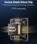 Custom Simple Deluxe chip with 25% energy saving feature for high velocity airflow in industrial floor fan.
