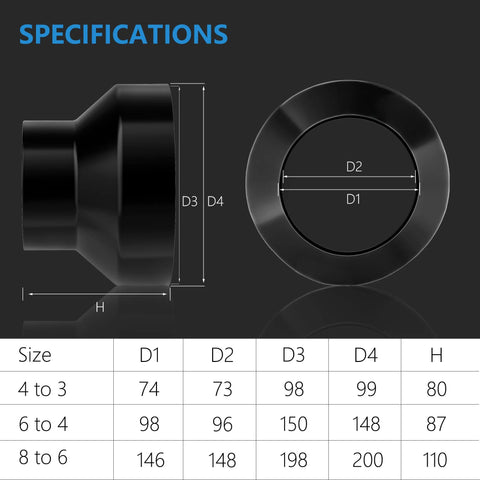 Black galvanized steel 4-to-3 inch duct reducer shown in side and front views with D1–D4 and height H.
