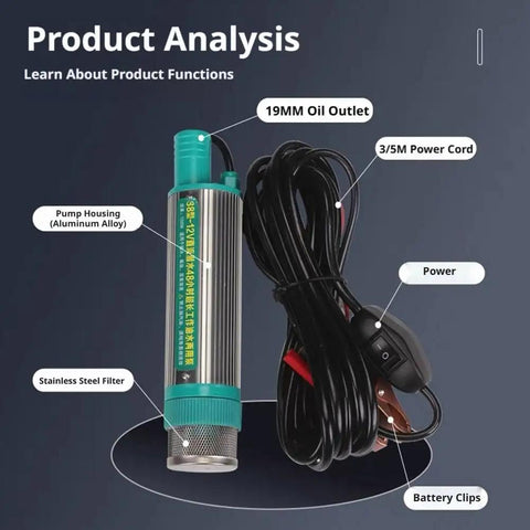 Badass Mini Submersible Sump Pump For Reliable Fluid Transfers And 12 Volt DC Output With Marine Grade Stainless Steel Frame close-up of power cord and stainless steel filter.