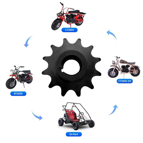 Beefed-Up 12 Tooth 420 Chain Sprocket Kit With Five Eighths Inch Bore And Sixteenth Inch Keyway surrounded by mini bikes and go-kart.