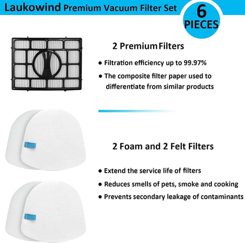 Must Have Replacement Filter Kit For Shark Navigator Zero M Lift Away Speed Upright Vacuum Models ZU561 ZD201 Filter Set